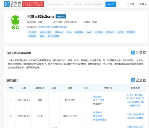 六度人和完成1亿元D轮融资，至临资本领投，加速计算机软硬件技术开发与销售布局